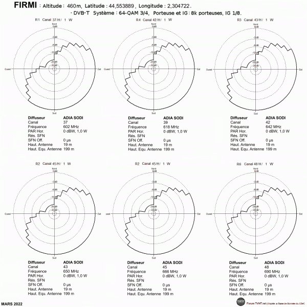 FIRMI.gif