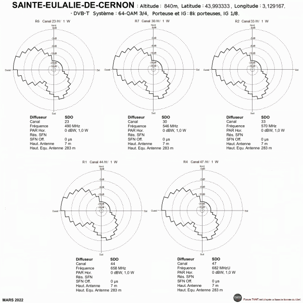 SAINTE-EULALIE-DE-CERNON.gif