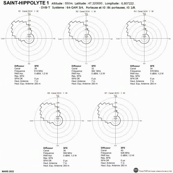 SAINT-HIPPOLYTE  1.gif