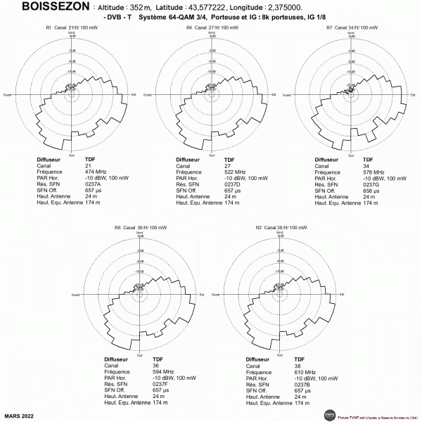 BOISSEZON.gif