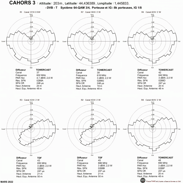 CAHORS 3.gif