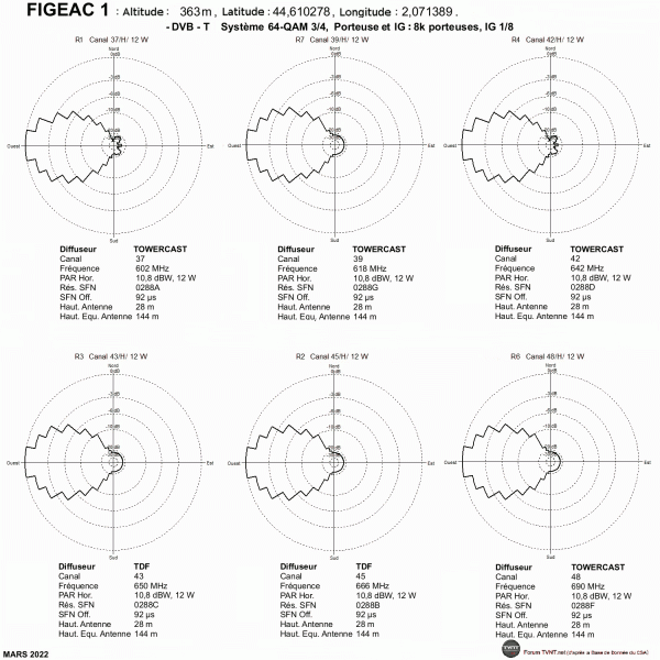 FIGEAC 1.gif