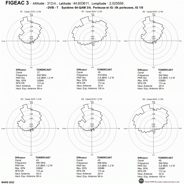 FIGEAC 3.gif