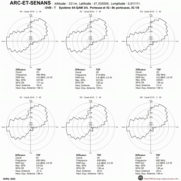 ARC-ET-SENANS.gif