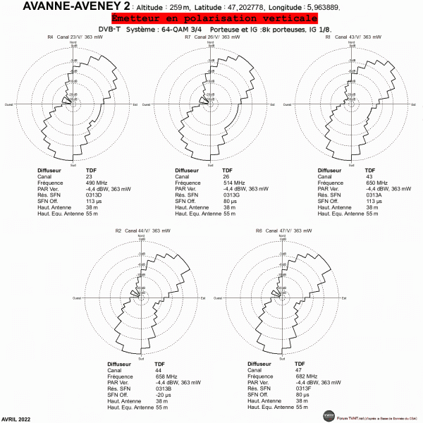 AVANNE-AVENEY 2.gif