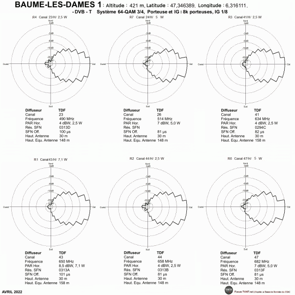 BAUME-LES-DAMES 1.gif