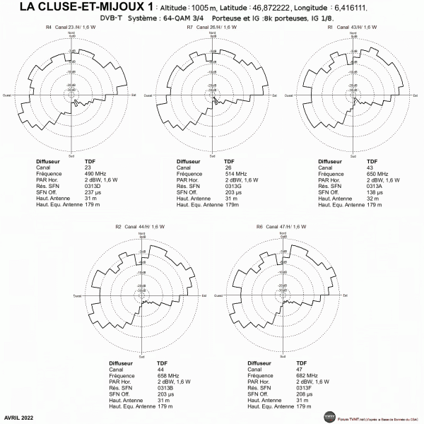 LA CLUSE-ET-MIJOUX 1.gif