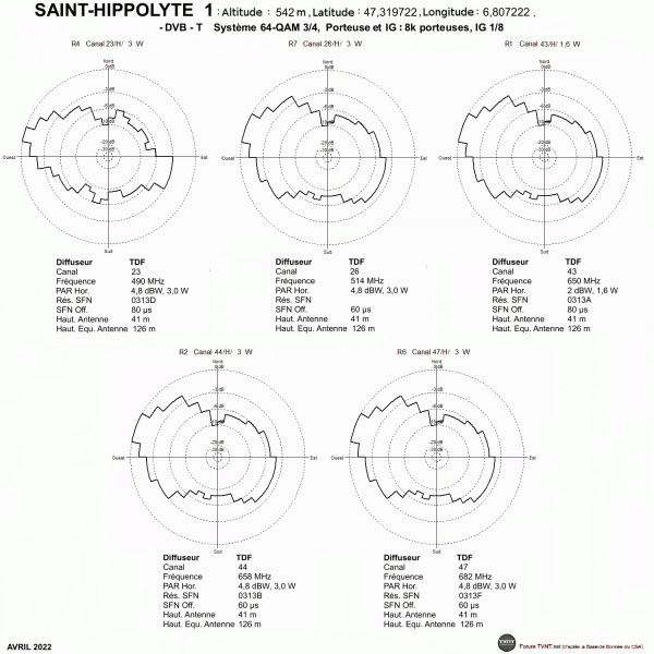 SAINT-HIPPOLYTE  1.gif