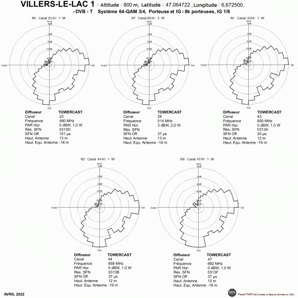 VILLERS-LE-LAC 1.gif