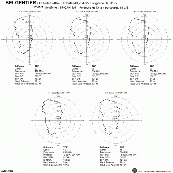 BELGENTIER.gif