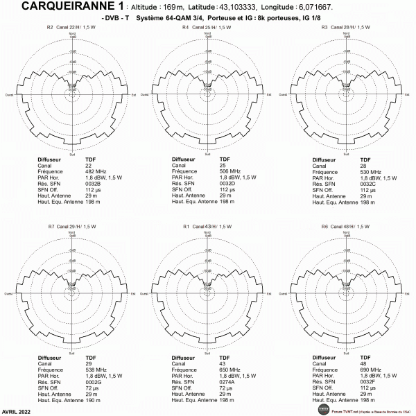 CARQUEIRANNE 1.gif