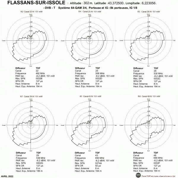 FLASSANS-SUR-ISSOLE.gif