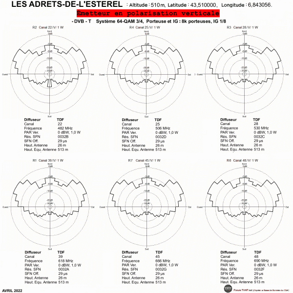 LES ADRETS-DE-L'ESTEREL.gif