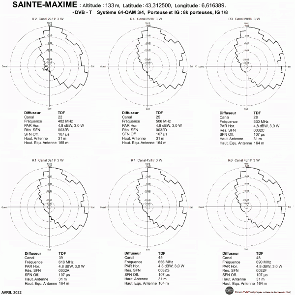 SAINTE-MAXIME.gif