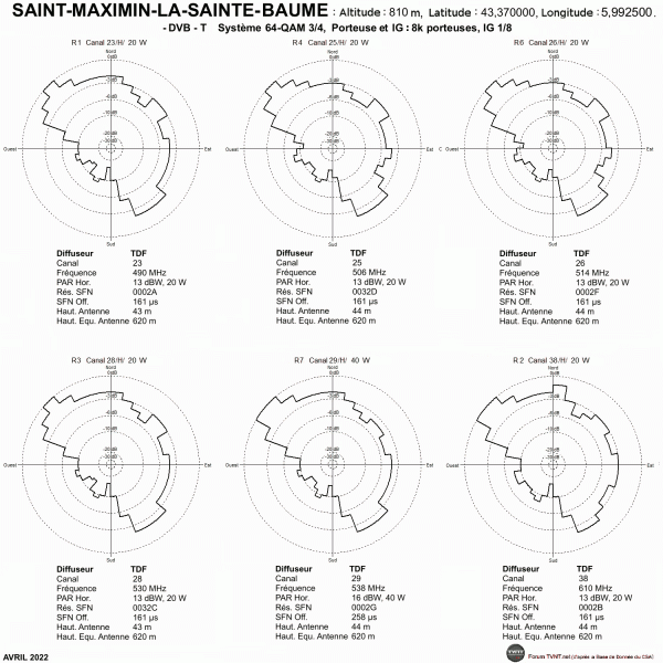 SAINT-MAXIMIN-LA-SAINTE-BAUME.gif