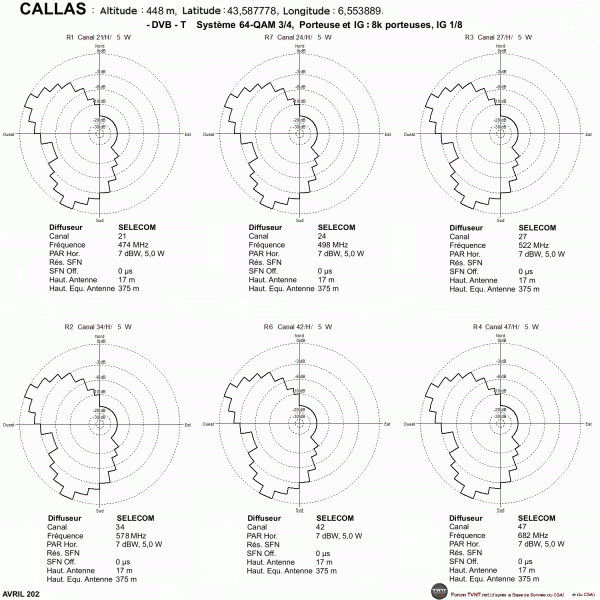 CALLAS.gif