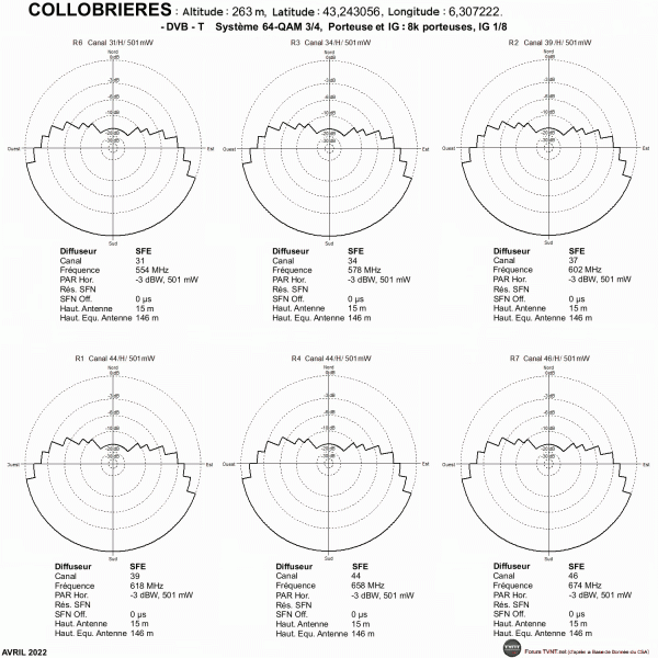 COLLOBRIERES.gif