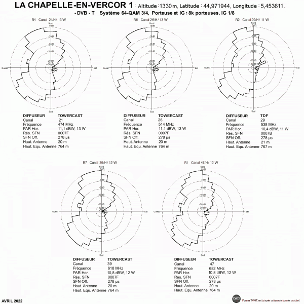 LA CHAPELLE-EN-VERCOR.gif