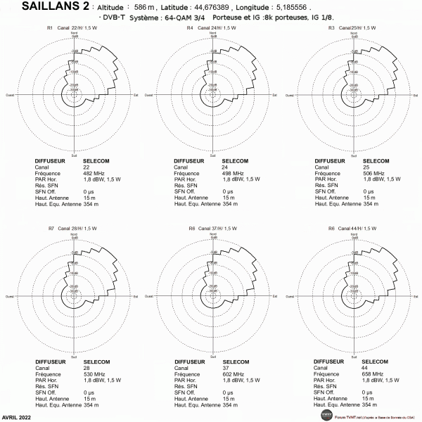 SAILLANS 2.gif