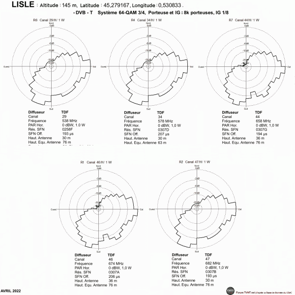 LISLE.gif