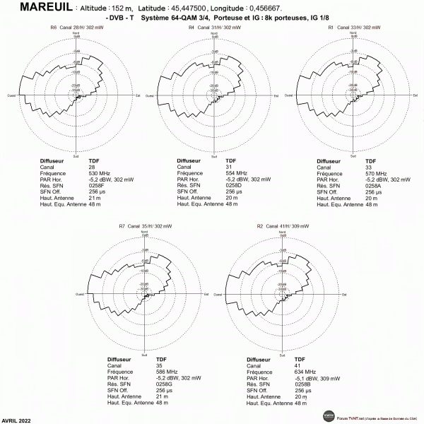 MAREUIL.gif