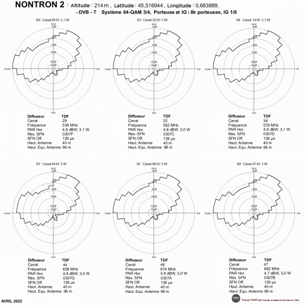 NONTRON 2.gif