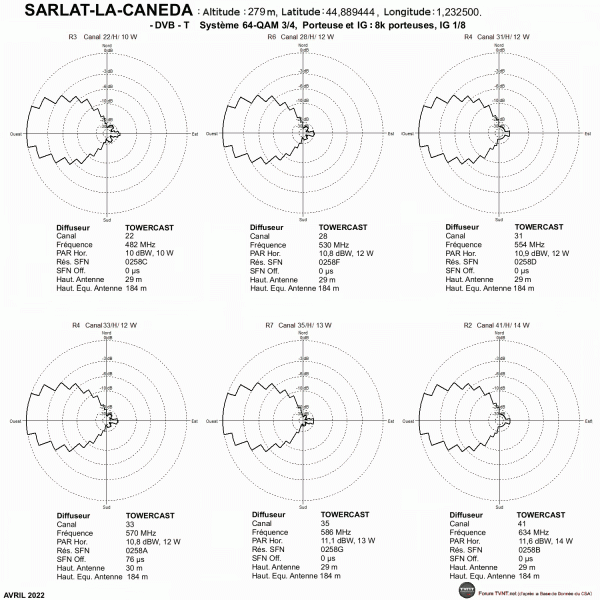 SARLAT.gif