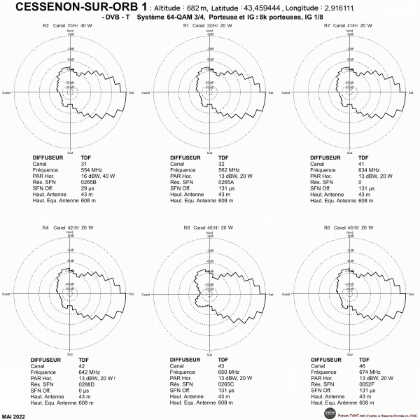 CESSENON-SUR-ORB 1.gif