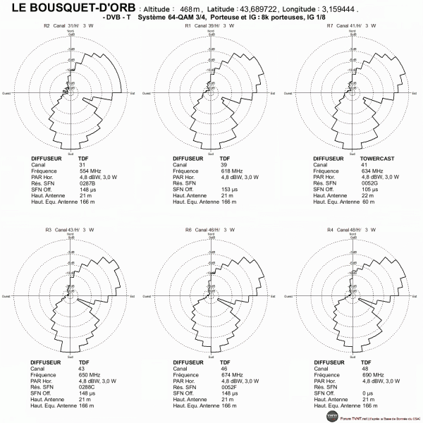 LE BOUSQUET-D'ORB.gif