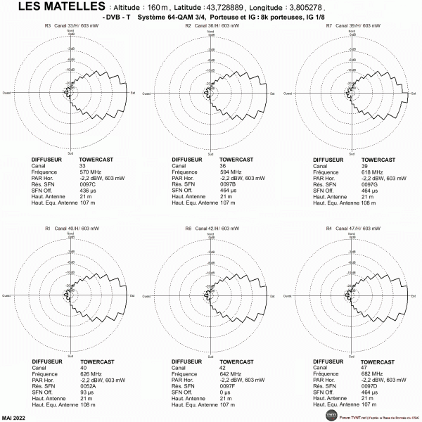 LES MATELLES.gif