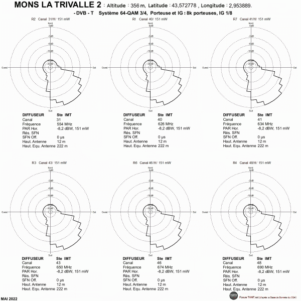 MONS LA TRIVALLE 2.gif