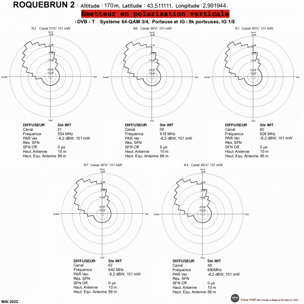 ROQUEBRUN 2.gif