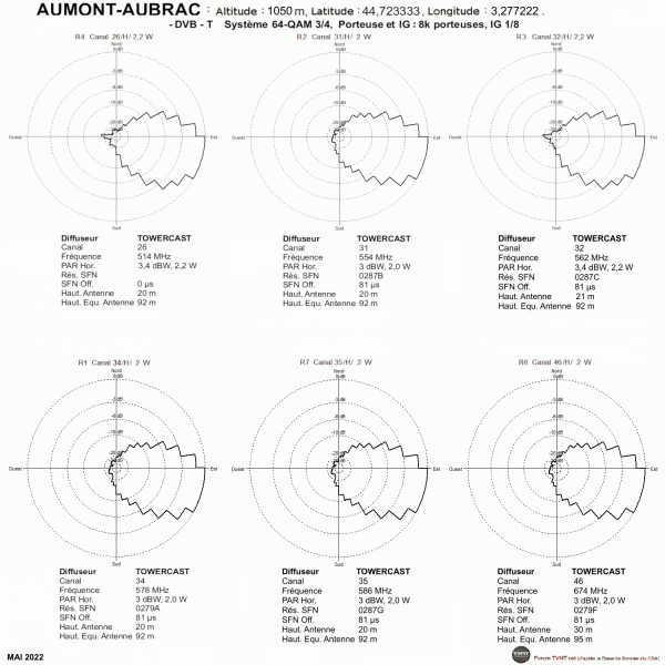 AUMONT-AUBRAC.gif