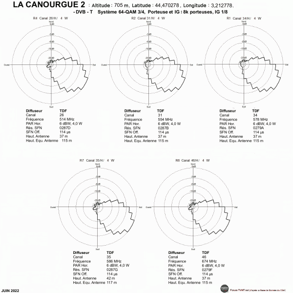 LA CANOURGUE 2.gif