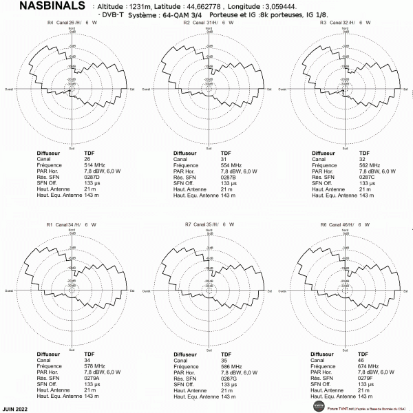 NASBINALS.gif