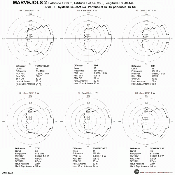 MARVEJOLS 2.gif