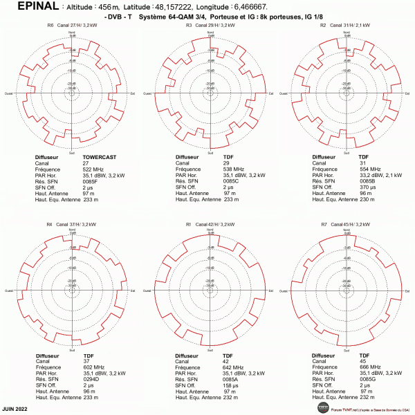 EPINAL1.gif