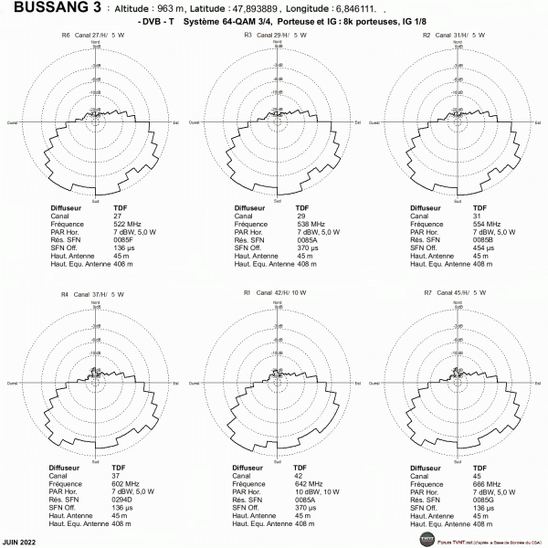 BUSSANG 3.gif