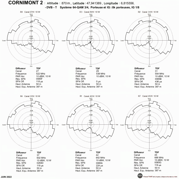 CORNIMONT 2.gif