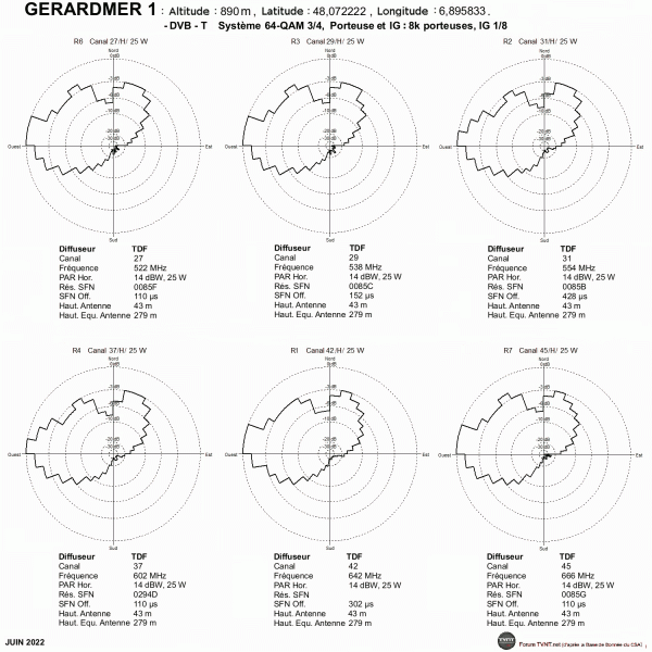 GERARDMER 1.gif