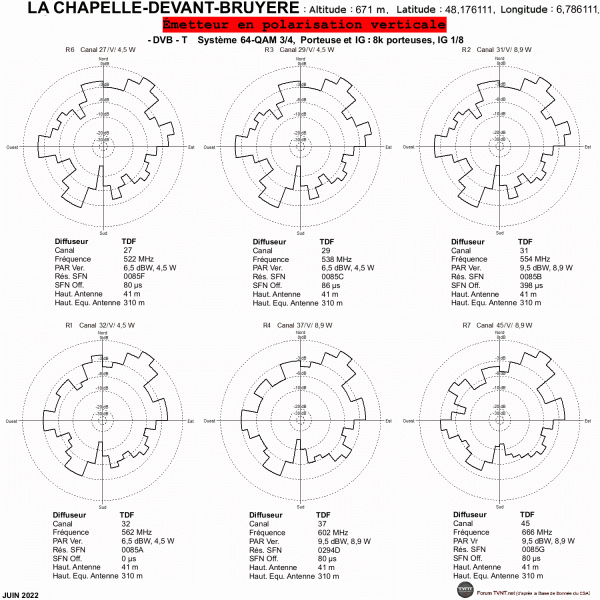 LA CHAPELLE-DEVANT-BRUYERE.gif