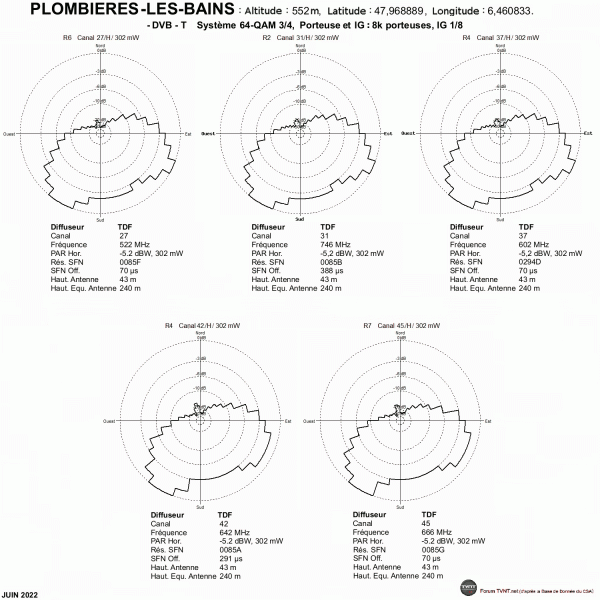 PLOMBIERES-LES-BAINS.gif