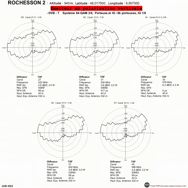 ROCHESSON 2.gif