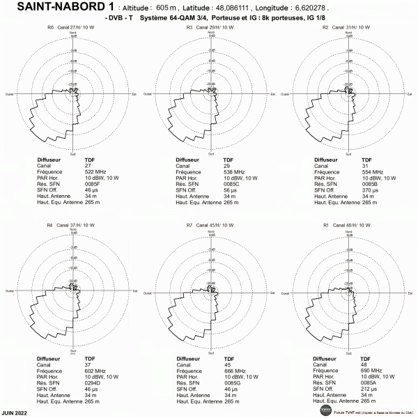 SAINT-NABORD 1.gif