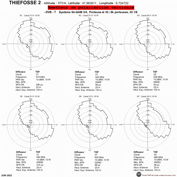 THIEFOSSE 2.gif