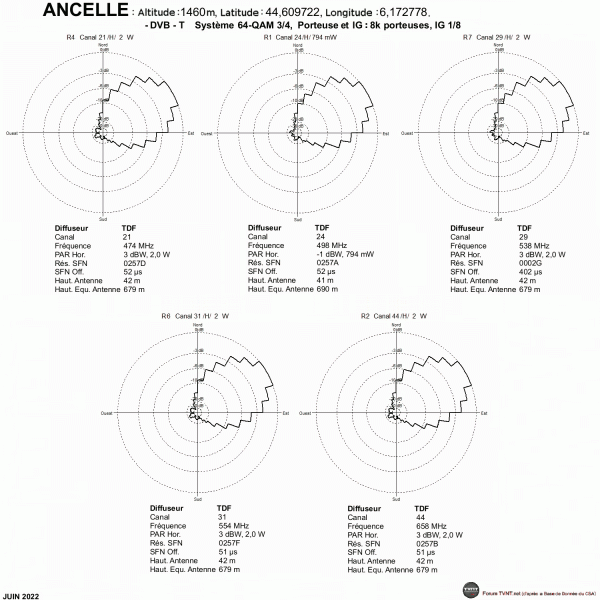 ANCELLE.gif