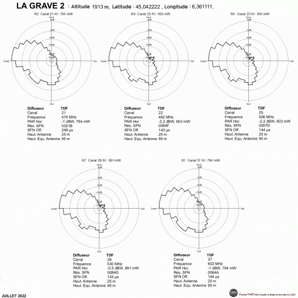 LA GRAVE 2.gif