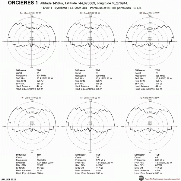 ORCIERES 1.gif