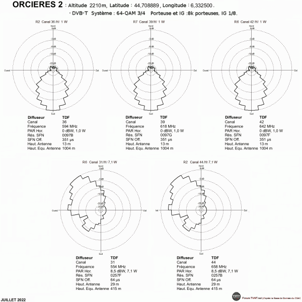 ORCIERE 2.gif