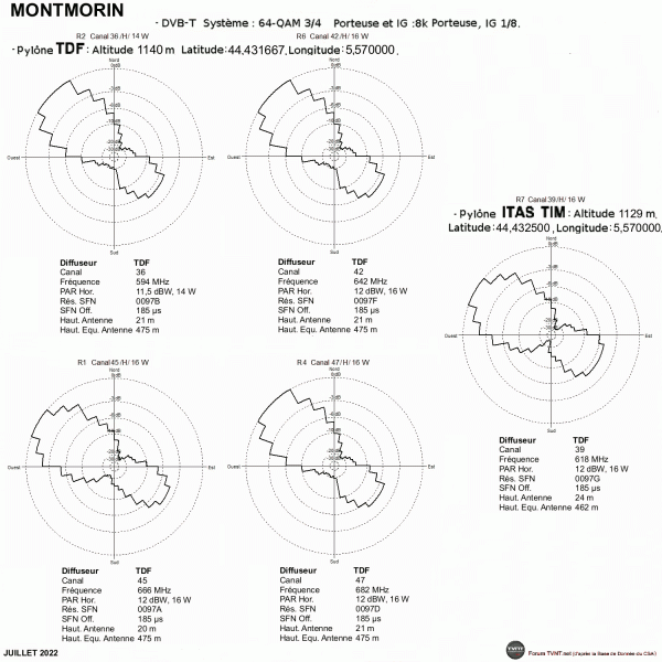 MONTMORIN.gif